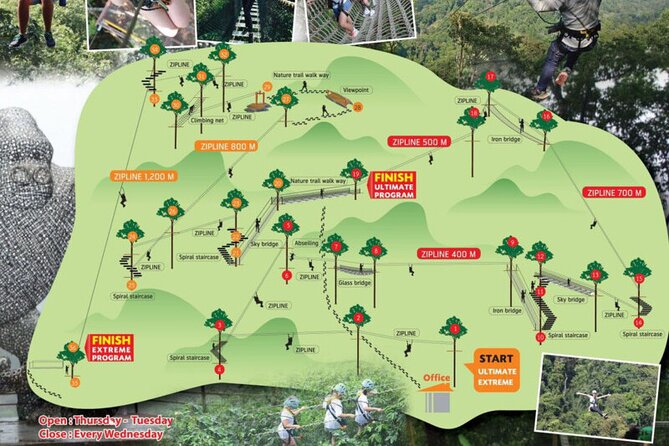 Chiang mai Private Tour Zipline Mae Kam Pong and Nature Hotspring - Kingkong Smile Zipline: 36 Platforms, 14 Double Cables, and Real Safety