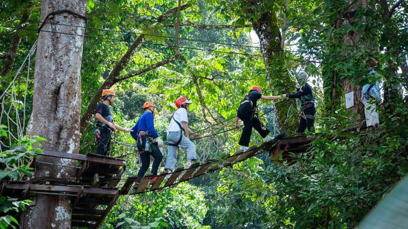 Chiang Mai: Sky Hawk Adventure (without Transfer) - Who this Chiang Mai adventure suits, and who should skip it