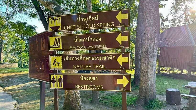 Chiang Mai: Sticky Waterfall, Chet Si Fountain Park Transfer - Wet Climbing Packing List: Don’t Show Up Unprepared