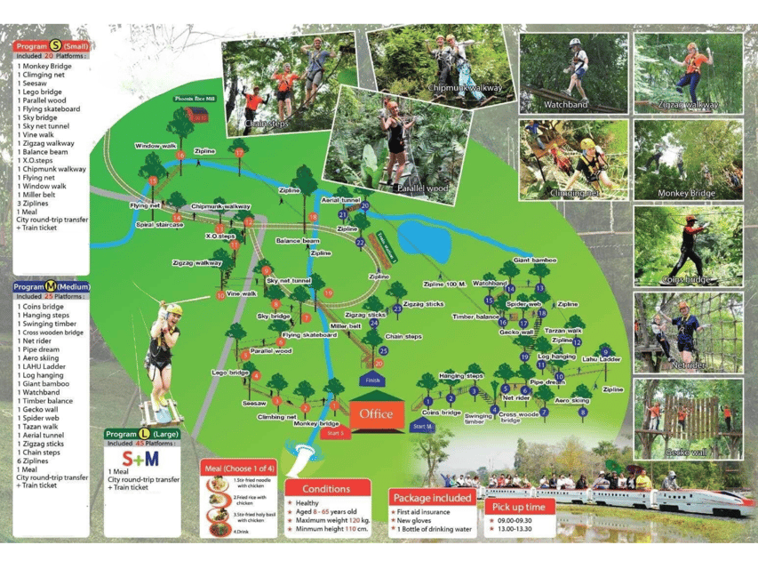 Chiang Mai: Zipline adventure with lunch & city hotel pickup - Price and value: is it worth $46?