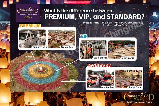 Official Ticket: 2026 Chiang Mai CAD Yi Peng Sky Lantern Festival - Meeting point logistics: the part people underestimate